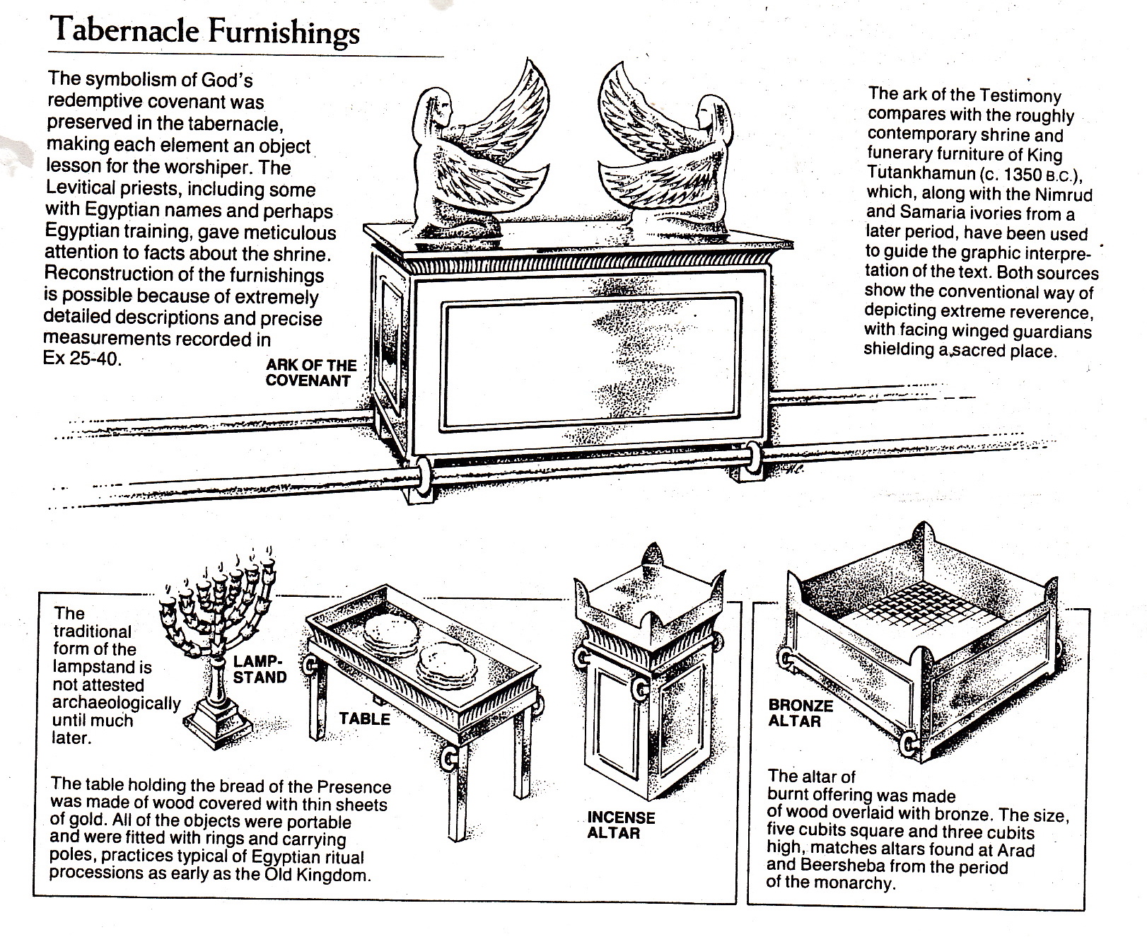 tabernacle candlestick coloring pages - photo #12